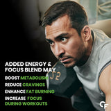 Carbamide Forte Pre Workout - 200g