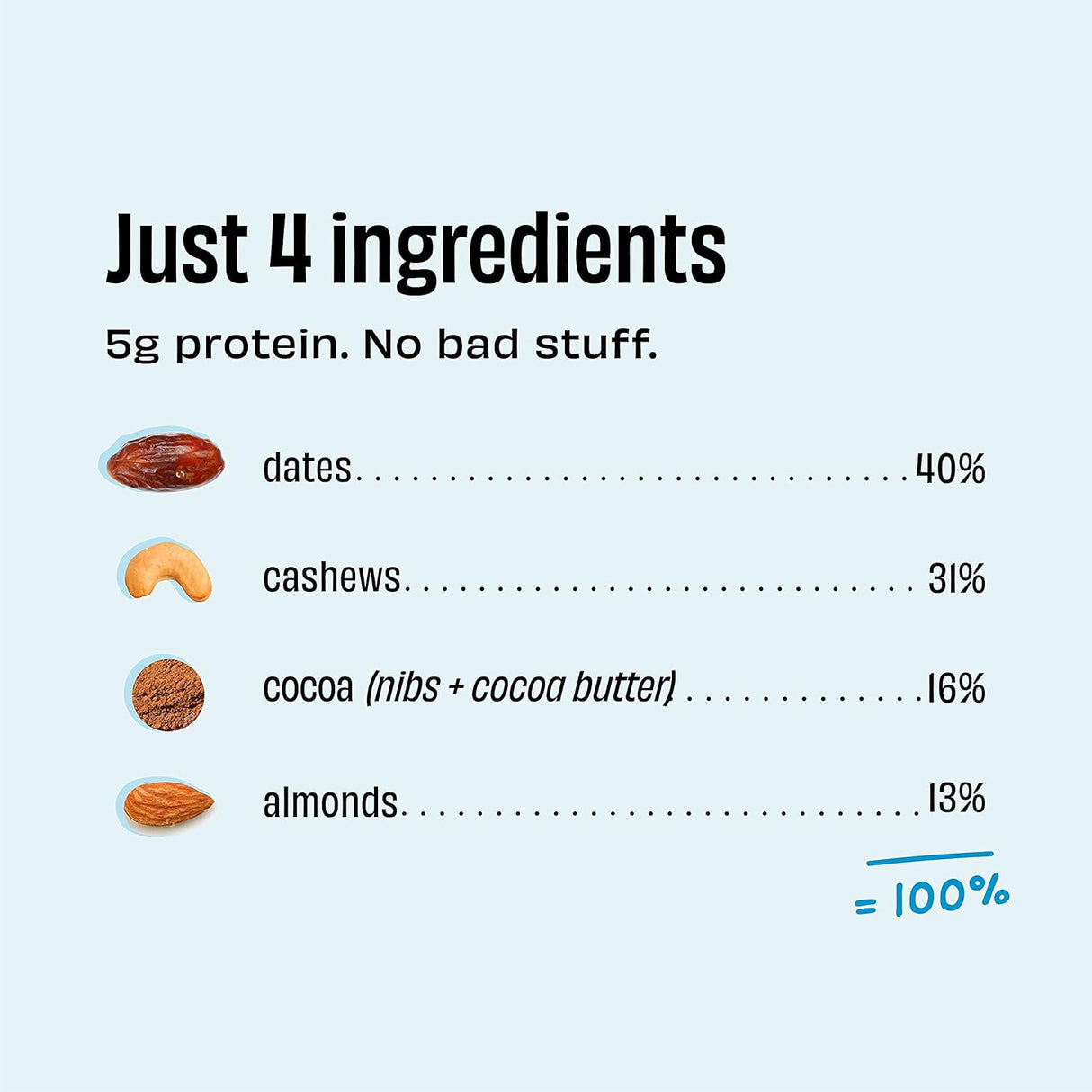 The Whole Truth Choco Fudge Energy Bar - 40g