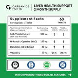 Carbamide Forte Milk Thistle Tablets | NAC, Dandelion & Vitamin C | 60 Tablets