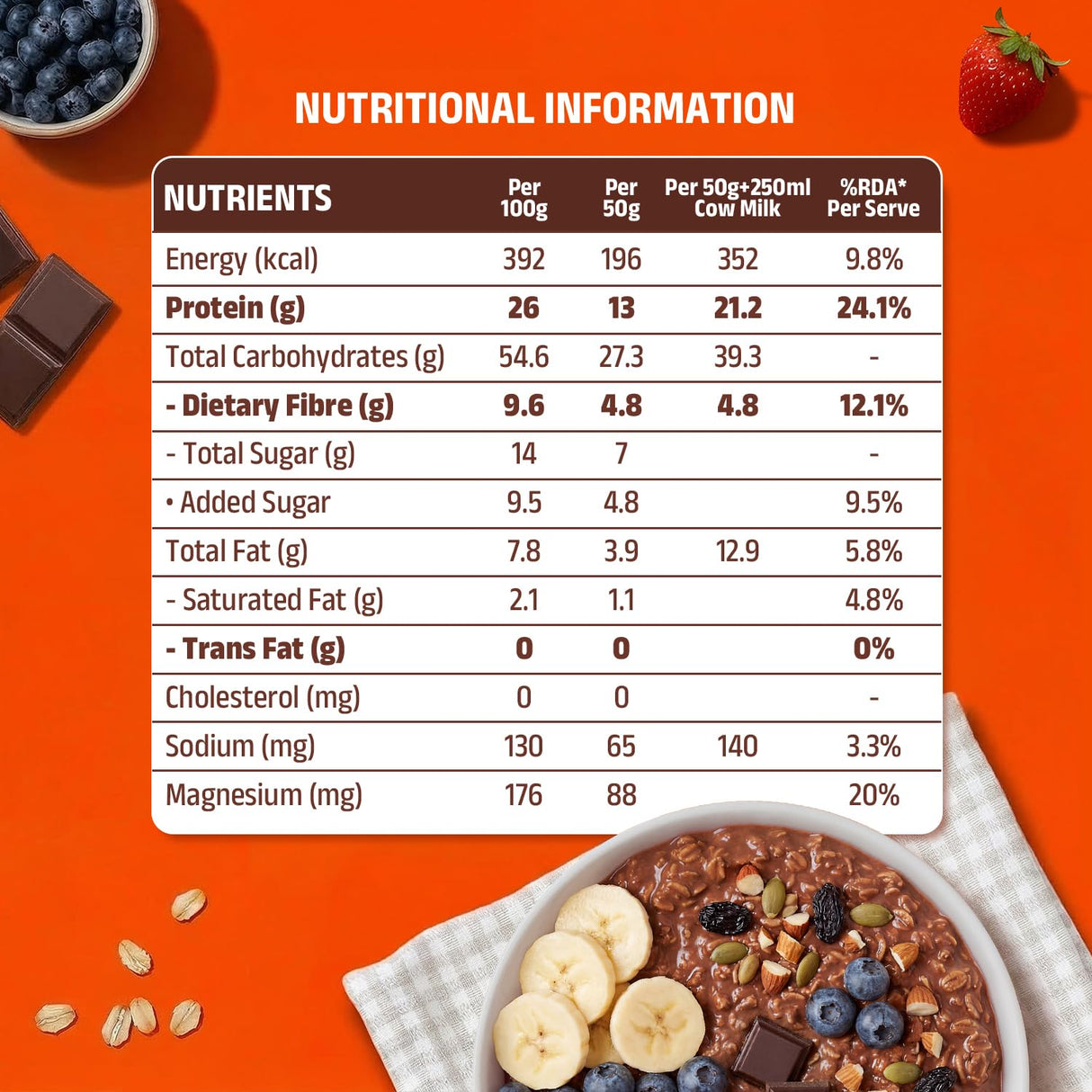 Pintola High Protein Oats Dark Chocolate 1 Kg | 26g Protein |  Breakfast Cereal