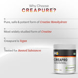 MuscleBlaze Creapro Creatine Powder 250g | Creapure