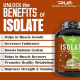 Ripped Up Nutrition 100% Whey Protein Isolate | 27g Protein, Low Carb & Fat | 1.81 Kg, 55 Servings