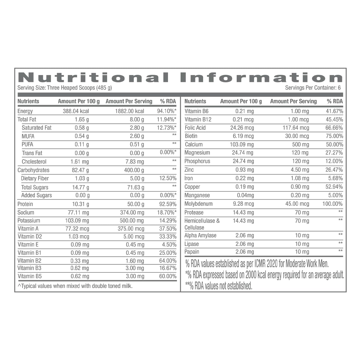 GNC Pro Performance Weight Gainer , 3 kg