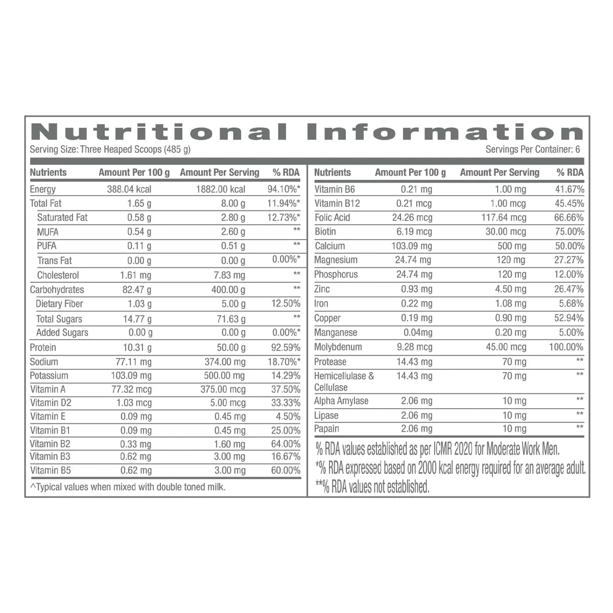 GNC Pro Performance Weight Gainer 3 Kg + Nutristar Micronized CREA Gold Creatine Monohydrate 250g (83 Servings) - Mass & Strength Bulking Combo