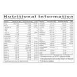 GNC Pro Performance Weight Gainer 3 Kg + Nutristar Micronized CREA Gold Creatine Monohydrate 250g (83 Servings) - Mass & Strength Bulking Combo