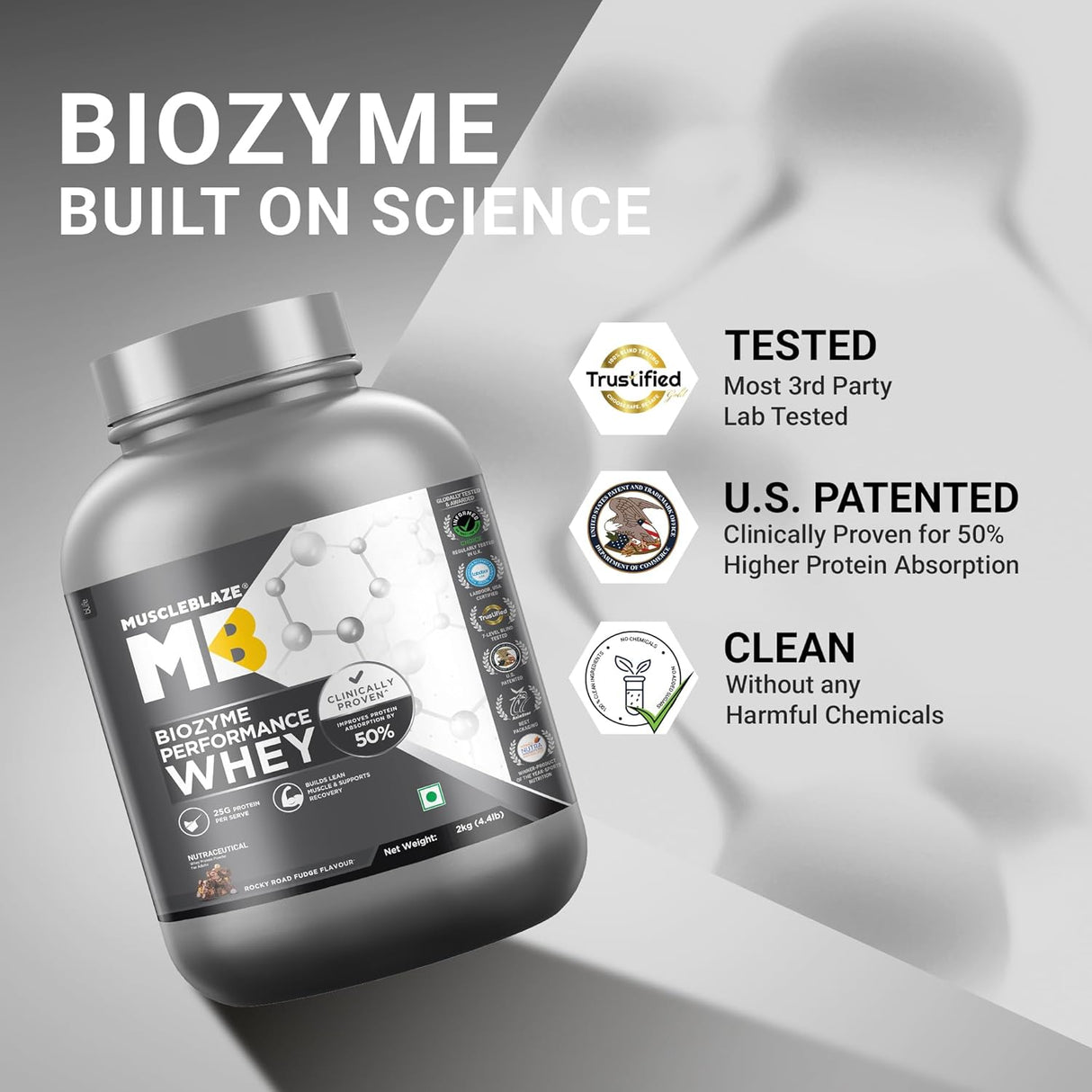 MuscleBlaze Biozyme Performance Whey - 4.4 Lbs