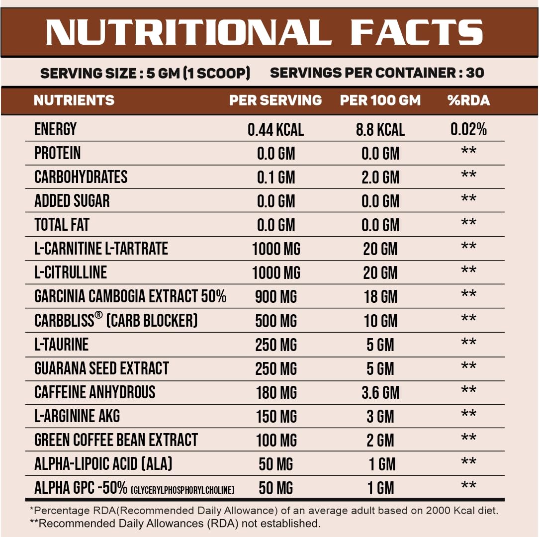 Ripped Up Nutrition Alpha Shred | Weight Management & Metabolism Support | 150g, 30 Servings