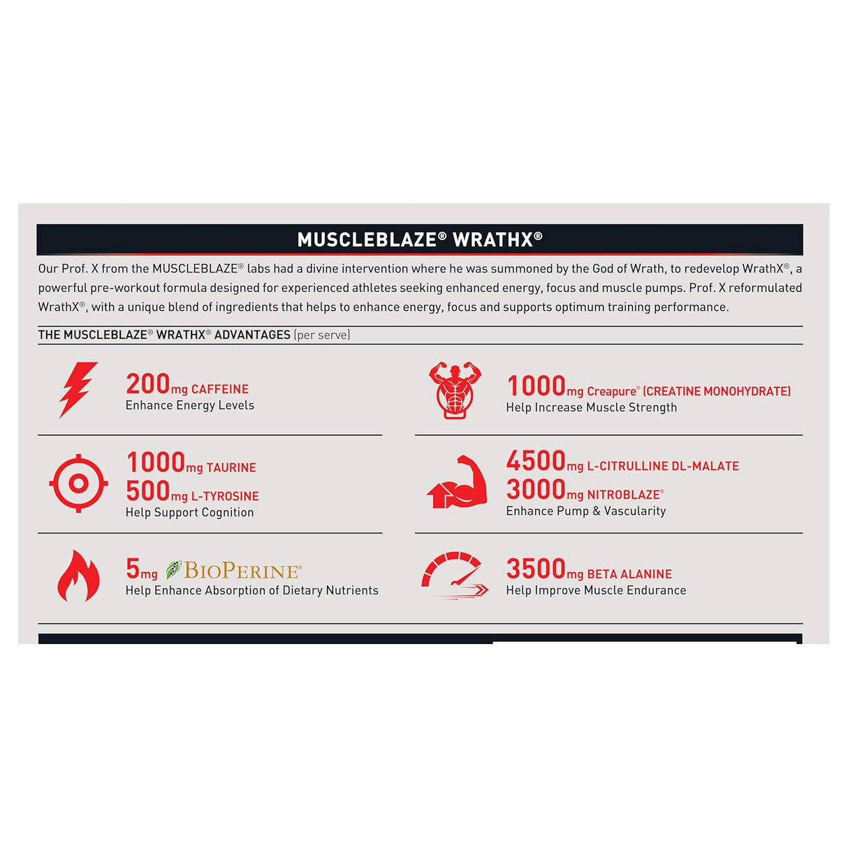 MuscleBlaze Pre Workout WrathX - 20 Servings