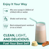 Foodstrong Whey Protein Concentrate & Isolate Powder 1kg | 16g Protein | 29 Servings