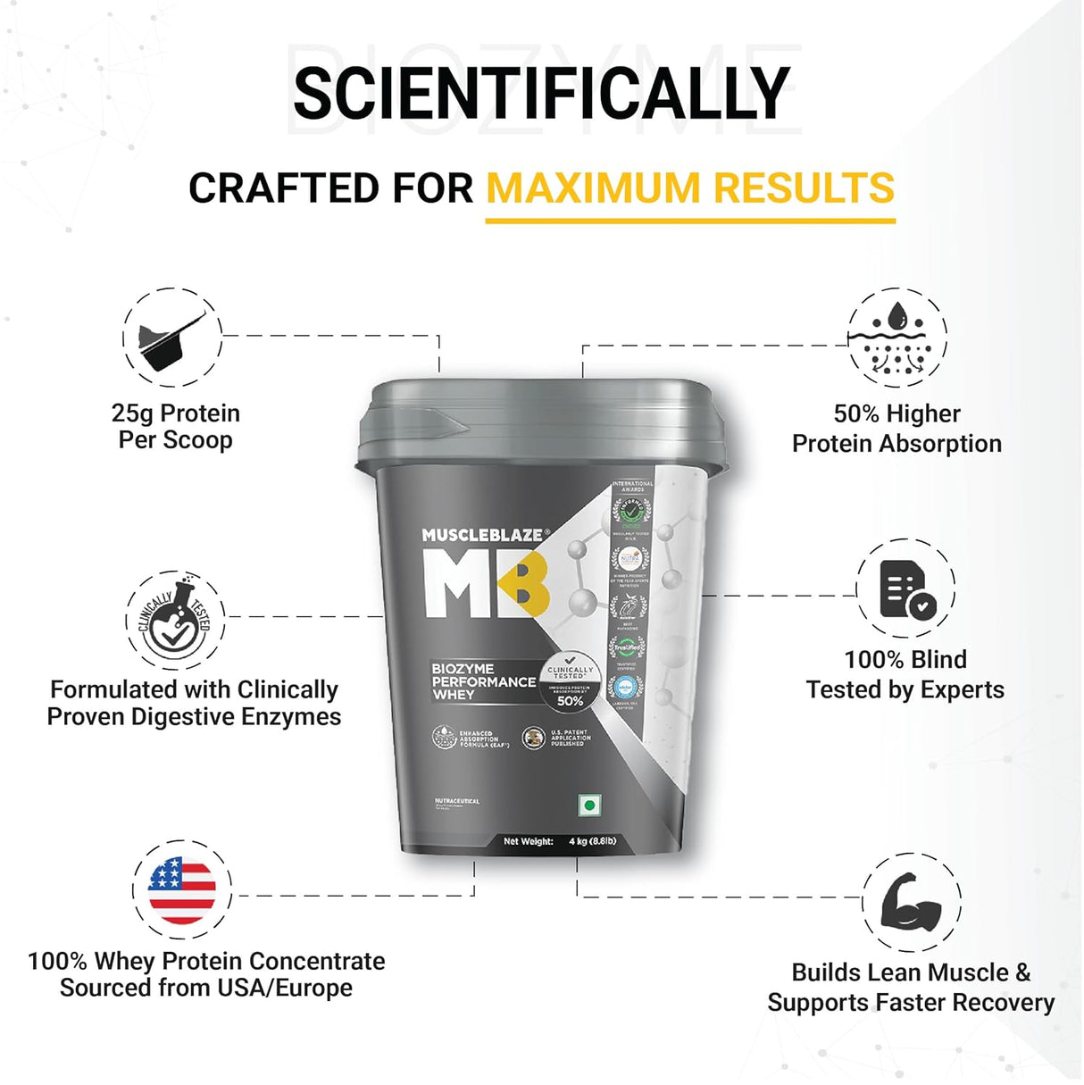 MuscleBlaze Biozyme Performance Whey - 8.8 Lbs