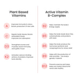 Wellbeing Nutrition Melts Multivitamin