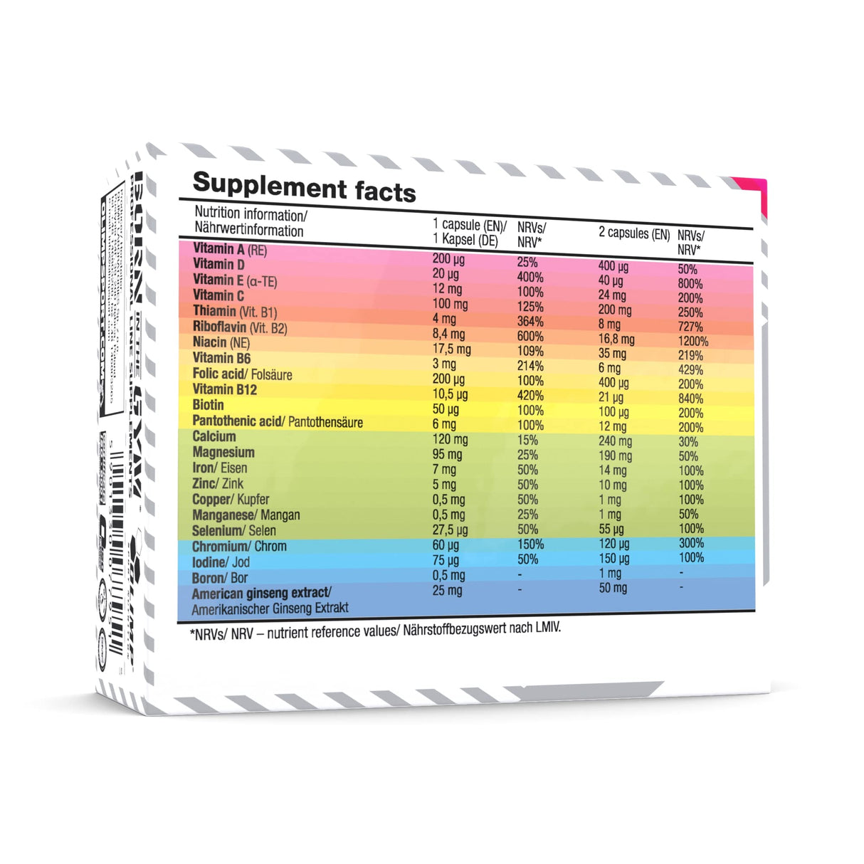 Olimp Sport Nutrition Vita-Min One Supplement | 60 Capsules
