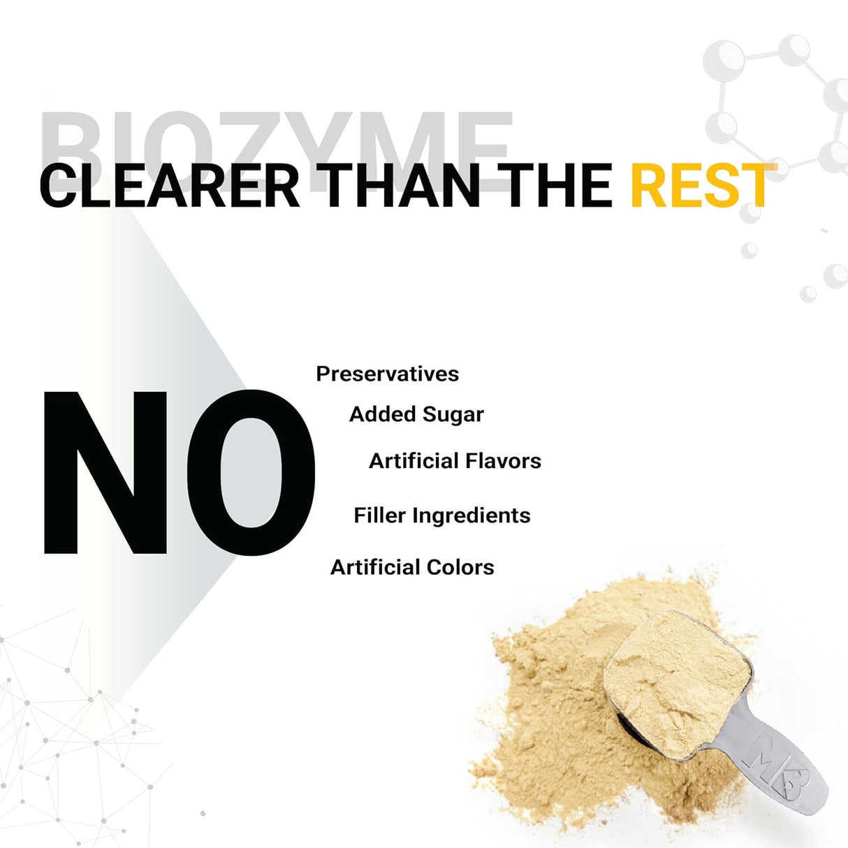 MuscleBlaze Biozyme Performance Whey - 4.4 Lbs