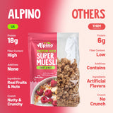 Alpino Protein Rich Super Muesli (Whole Grain Breakfast Cereal) - 750 gm