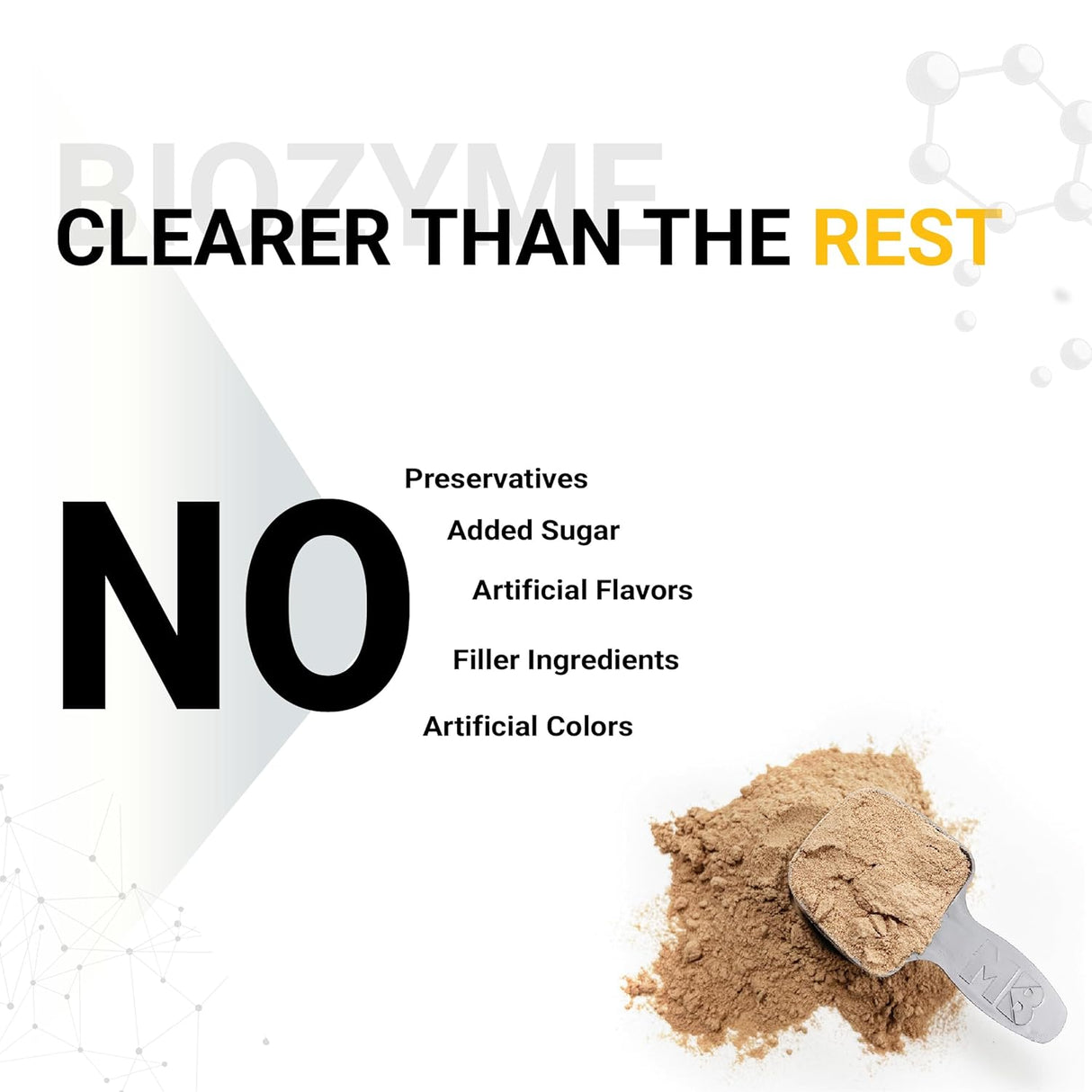 MuscleBlaze Biozyme Performance Whey - 8.8 Lbs