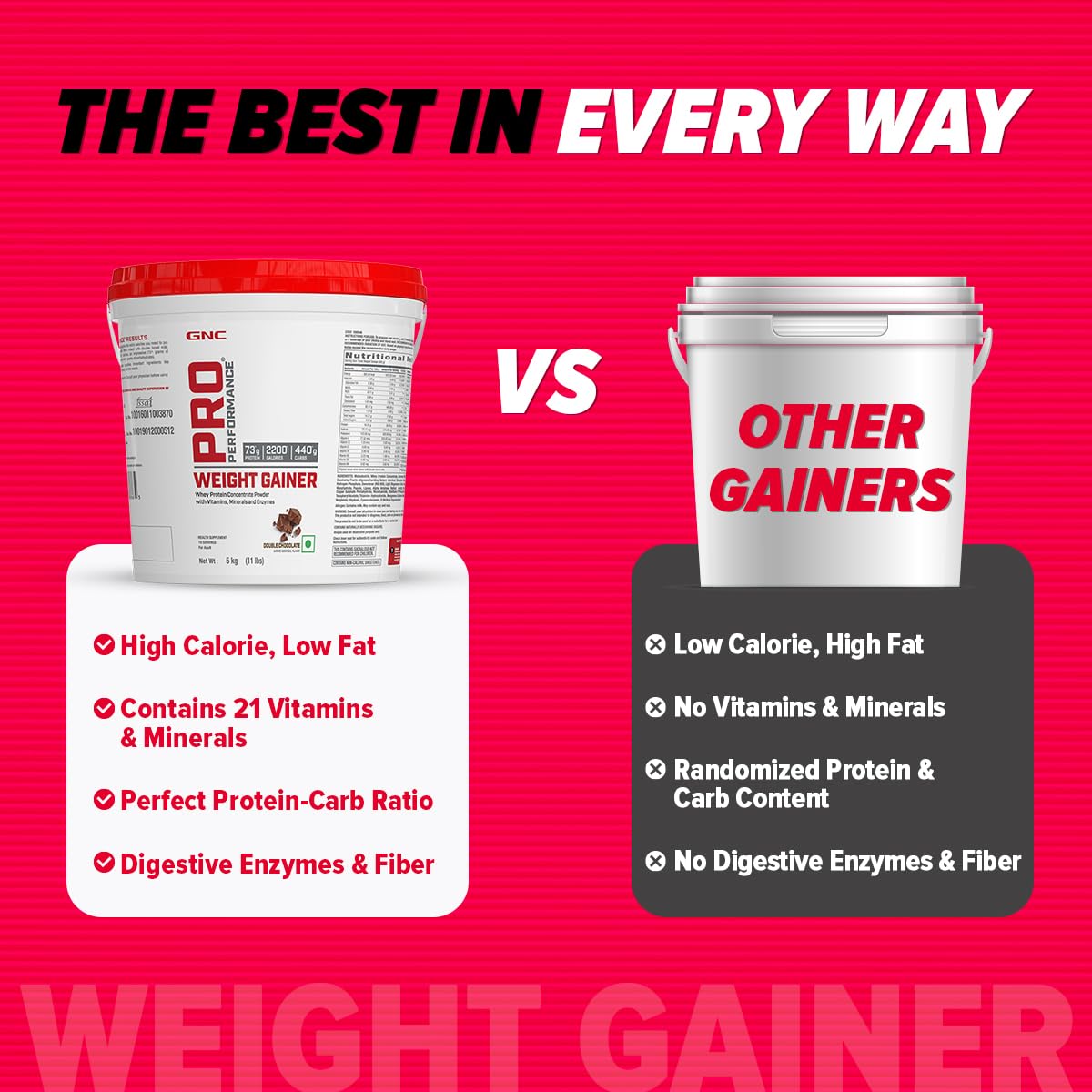 GNC Pro Performance Weight Gainer , 5 kg