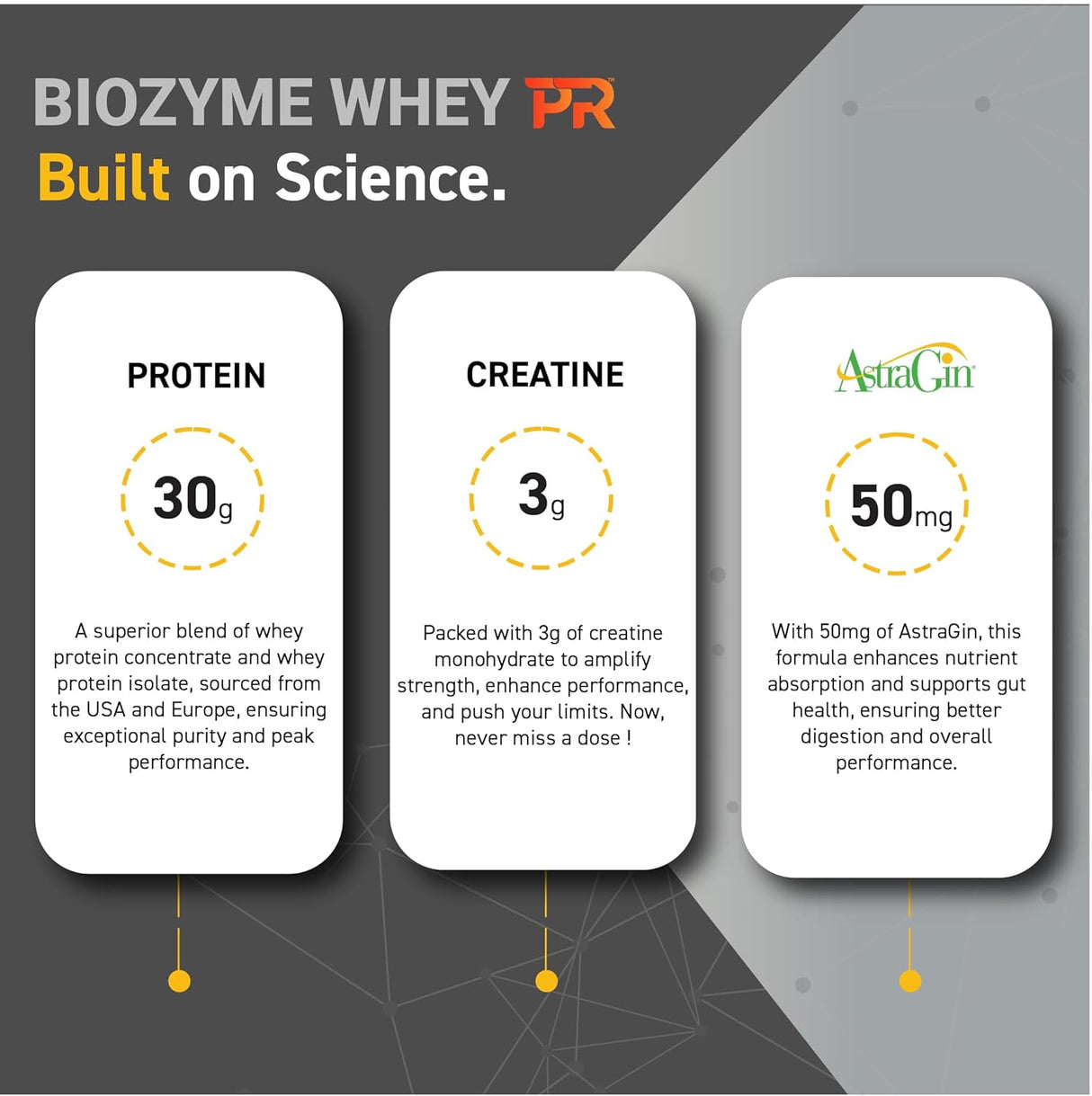 MuscleBlaze Biozyme Performance Whey Protein PR - 4.4 Lbs