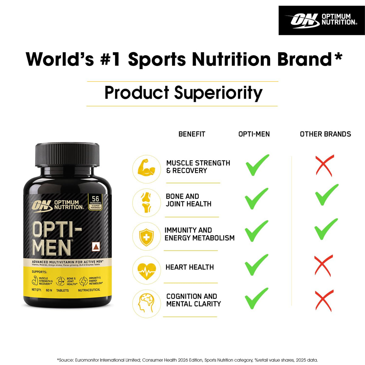 Optimum Nutrition (ON) Opti-Men Advanced Multivitamin for Men | 60 Tablets