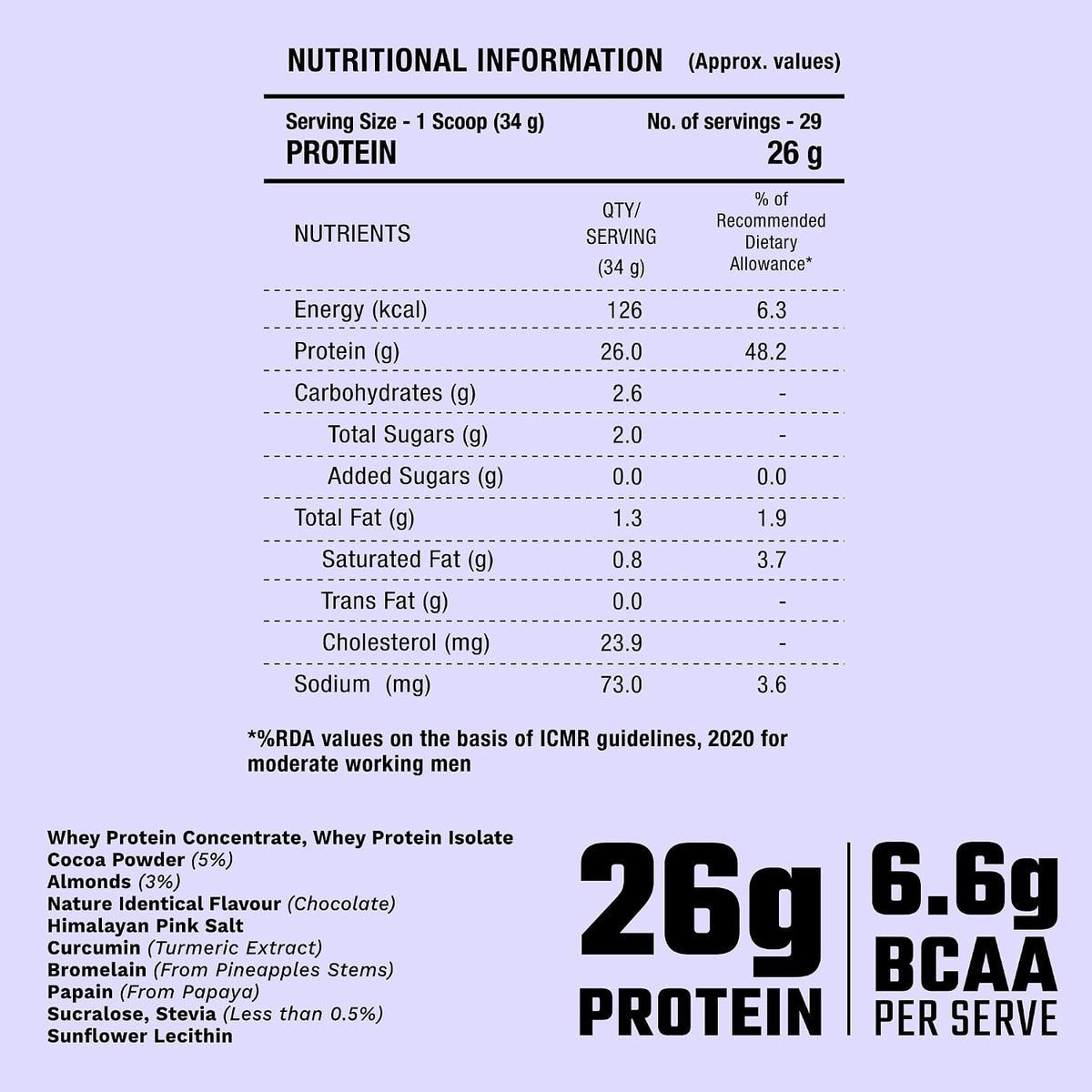 Foodstrong Whey Protein Concentrate & Isolate Powder 1kg | 16g Protein | 29 Servings