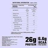 Foodstrong Whey Protein Concentrate & Isolate Powder 1kg | 16g Protein | 29 Servings