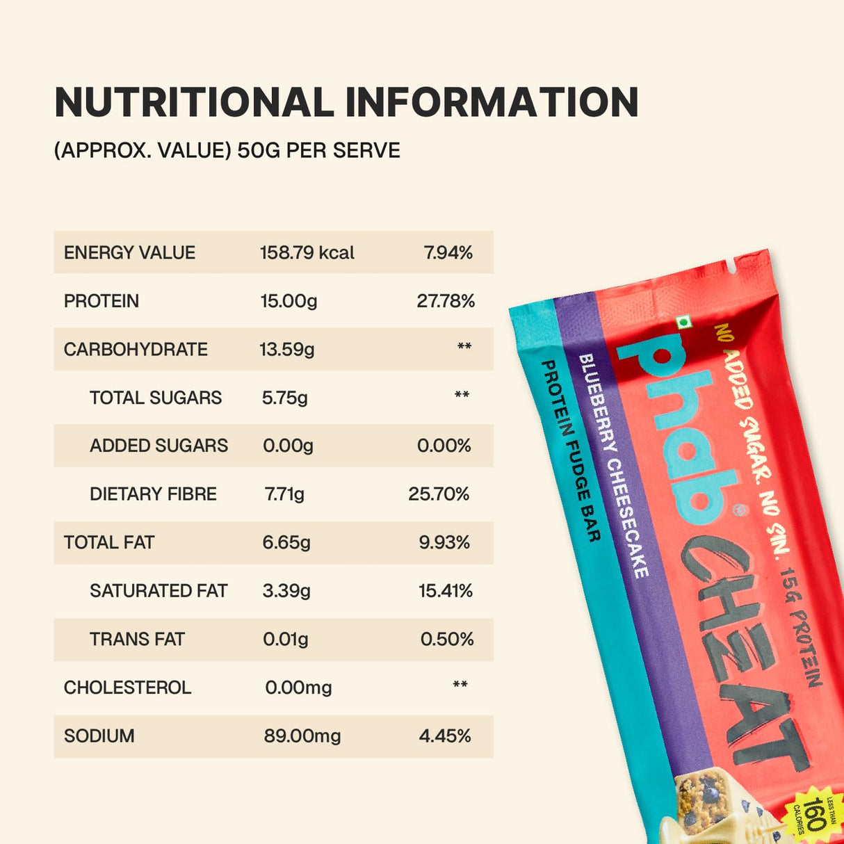 PHAB Cheat Assorted Protein Bar Combo Pack | 12 Bars | 15g Protein