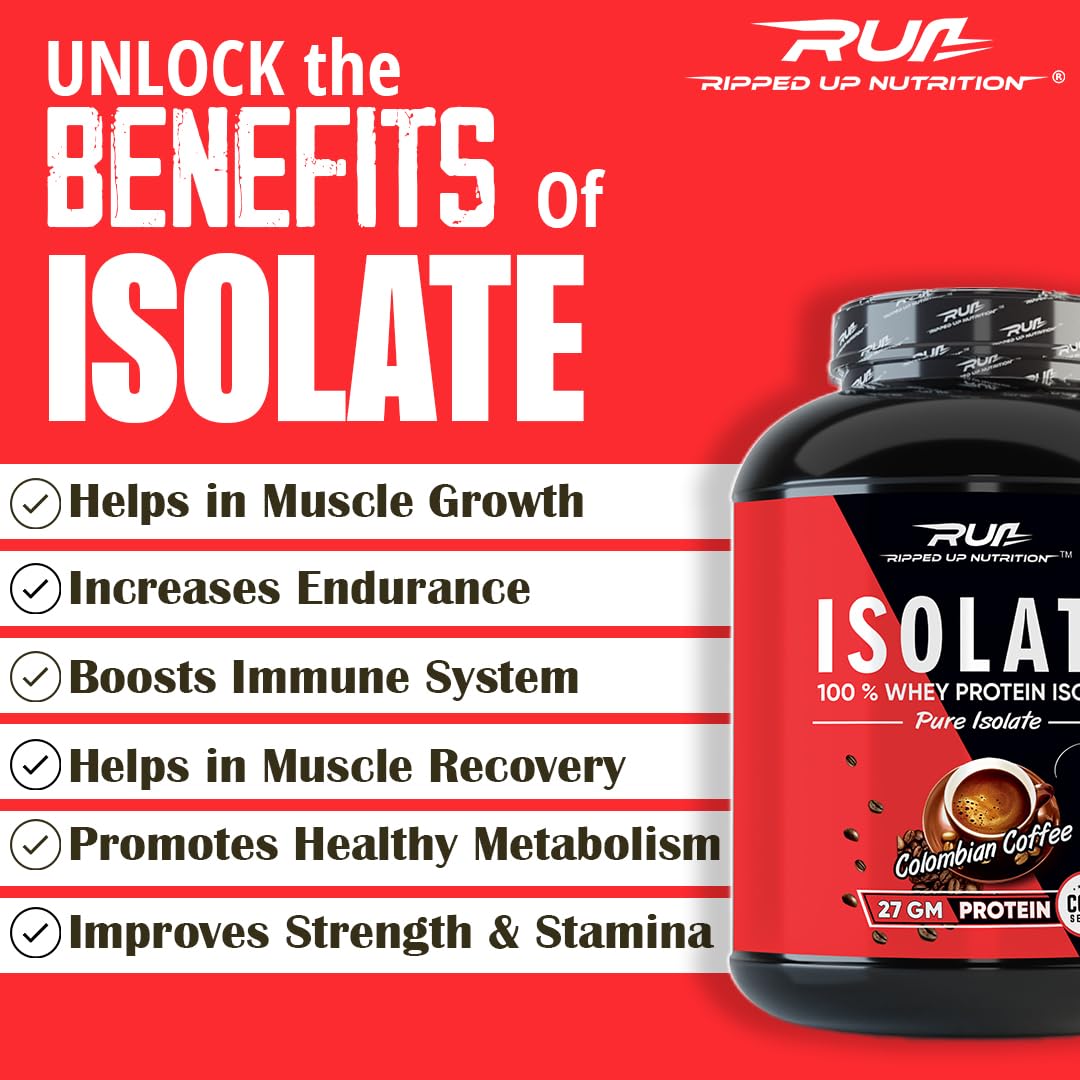 Ripped Up Nutrition 100% Whey Protein Isolate | 27g Protein, Low Carb & Fat | 1.81 Kg, 55 Servings