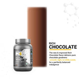 MuscleBlaze Biozyme Performance Whey - 2.2 Lbs