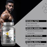 MuscleBlaze Biozyme Iso-Zero Low Carb Whey Protein Isolate - 1 Kg