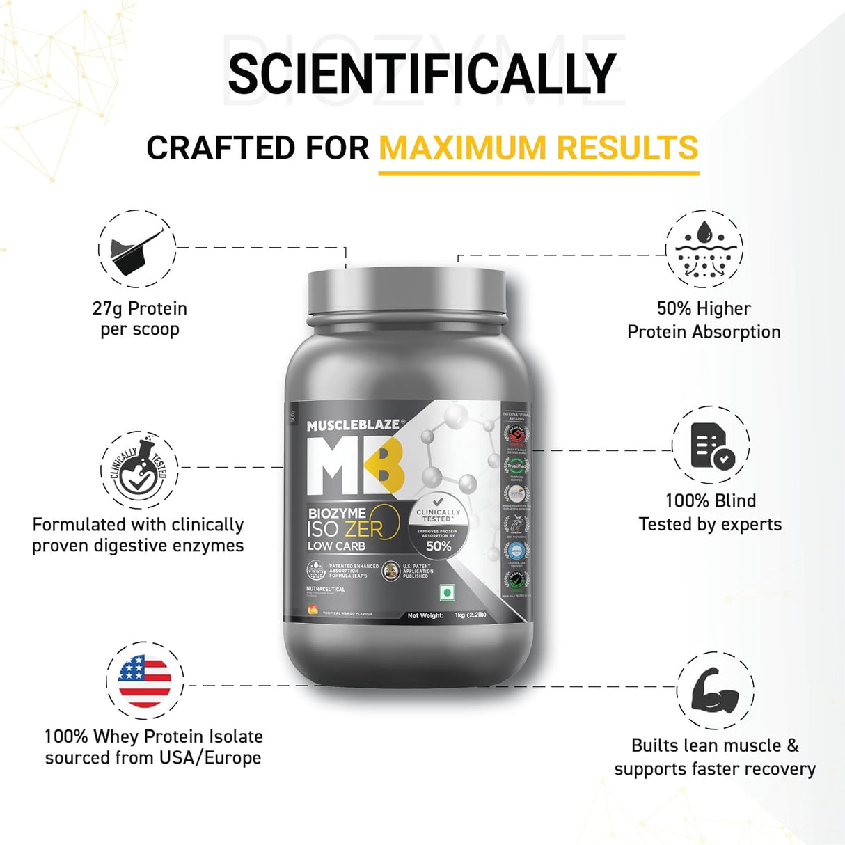 MuscleBlaze Biozyme Iso-Zero Low Carb Whey Protein Isolate - 1 Kg