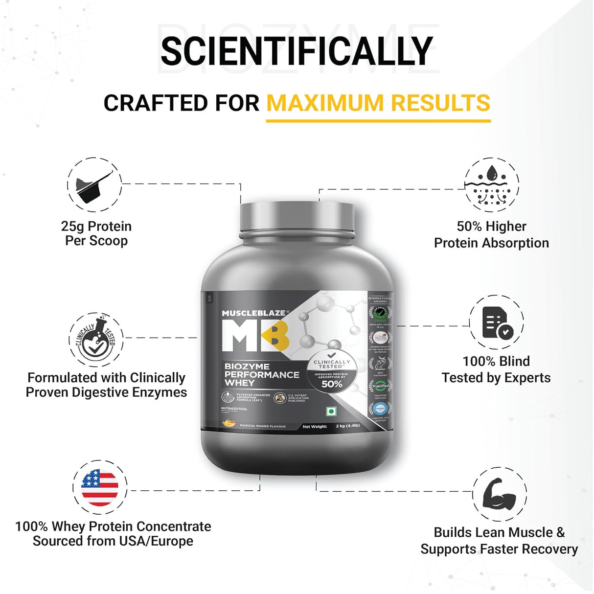 MuscleBlaze Biozyme Performance Whey - 4.4 Lbs