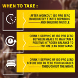 Healthfarm Isopro Zero 100% Whey Protein Isolate | Fast Recovery | 2 Kg (4.4 lbs)