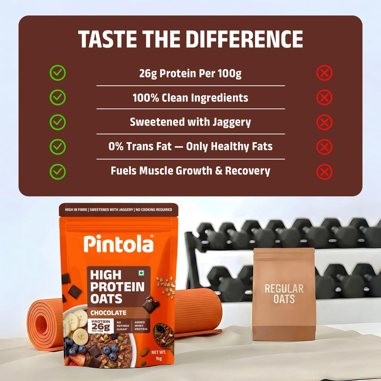 Pintola High Protein Oats Dark Chocolate 1 Kg | 26g Protein |  Breakfast Cereal