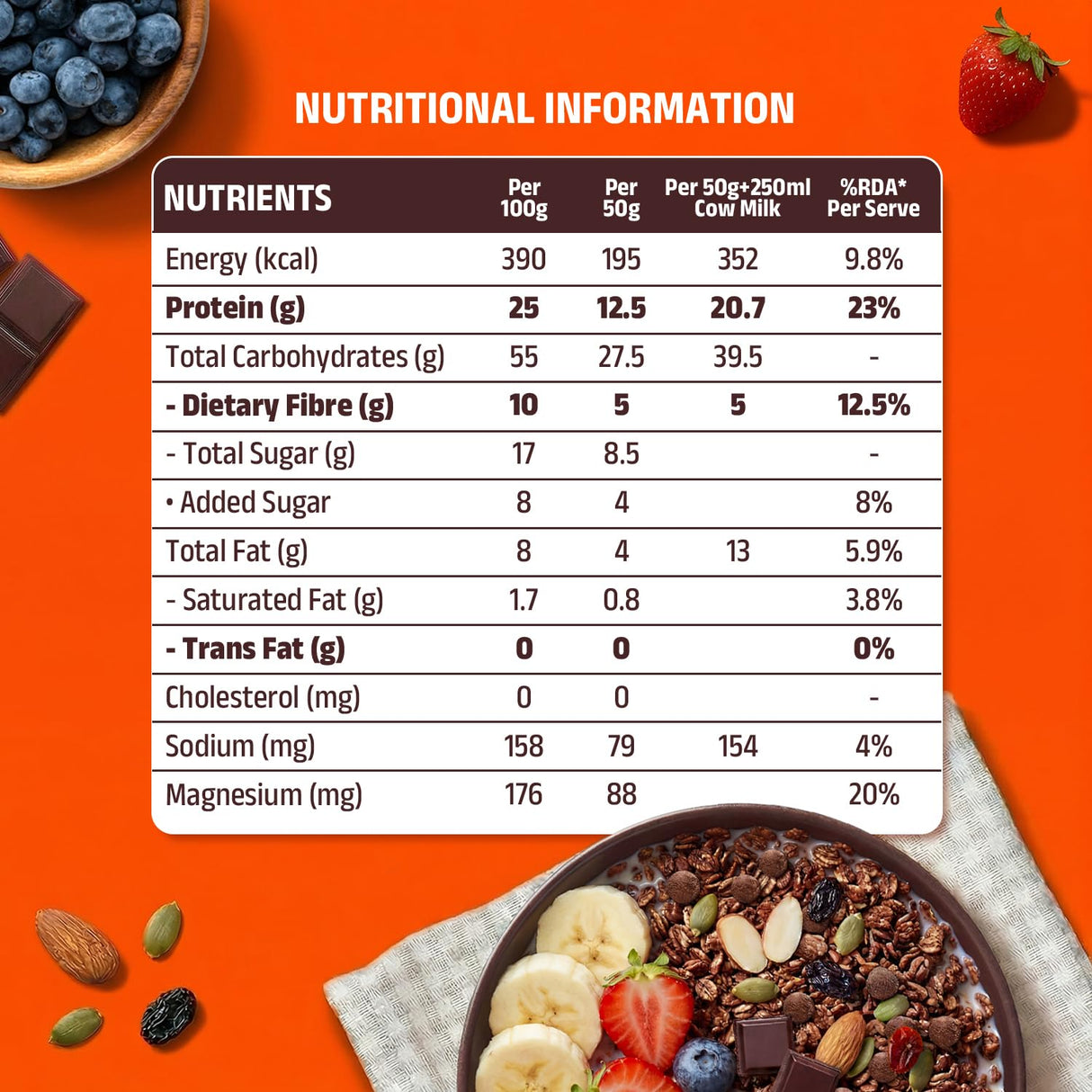 Pintola High Protein Dark Chocolate & Cranberry Muesli 1kg | 25g Protein | High Fibre