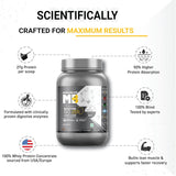 MuscleBlaze Biozyme Iso-Zero Low Carb Whey Protein Isolate - 1 Kg