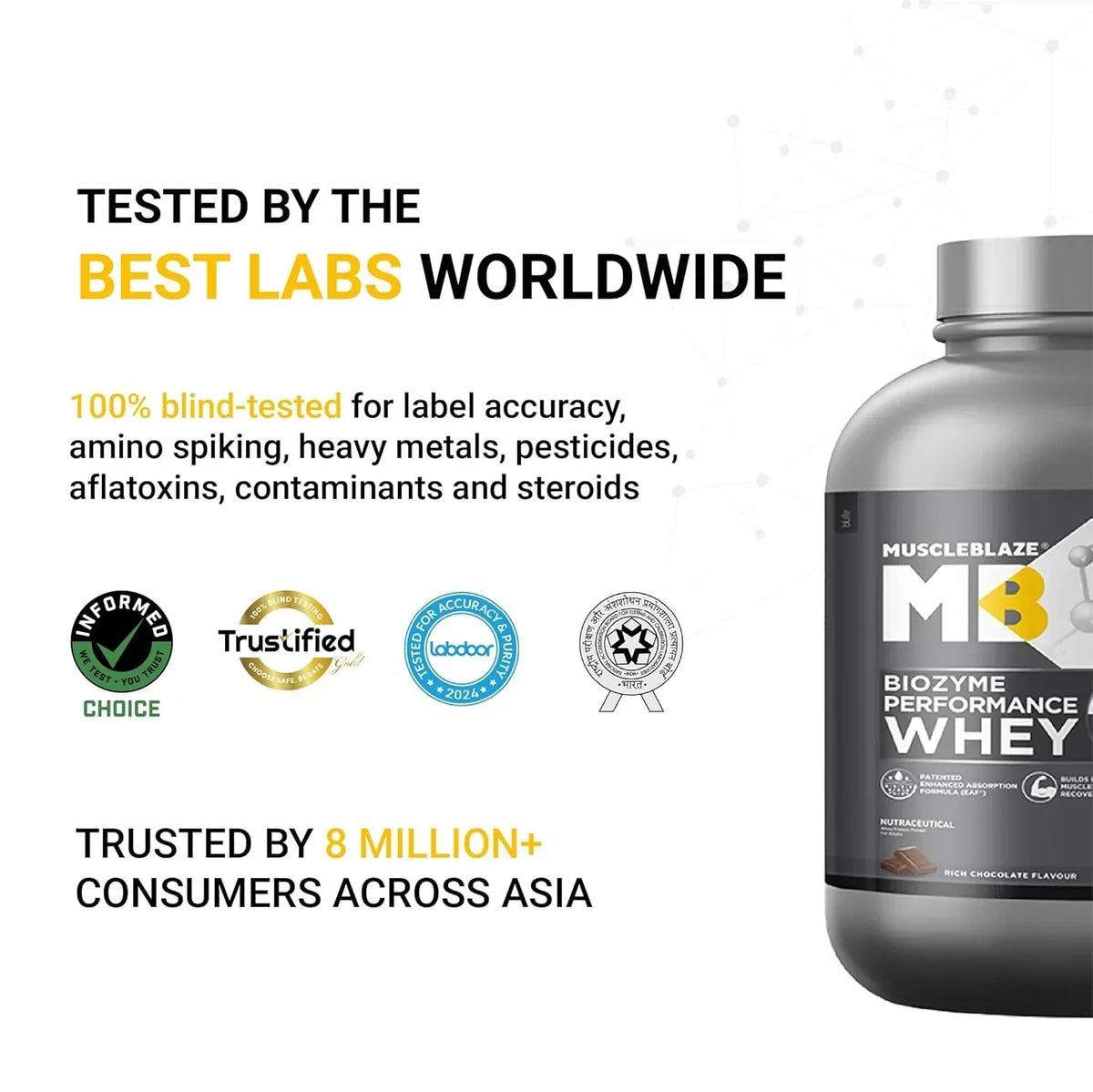 MuscleBlaze Biozyme Performance Whey - 4 kg (2kg x 2) | Buy 2 + Get MB Gym Bag Combo