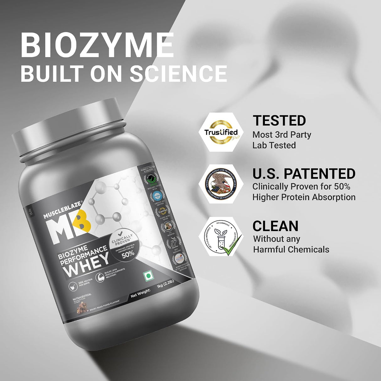 MuscleBlaze Biozyme Performance Whey - 2.2 Lbs