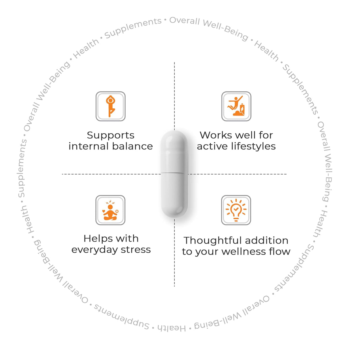 AS-IT-IS ATOM NAC (N-Acetylcysteine) 500mg - 60 Capsules