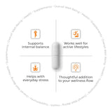 AS-IT-IS ATOM NAC (N-Acetylcysteine) 500mg - 60 Capsules