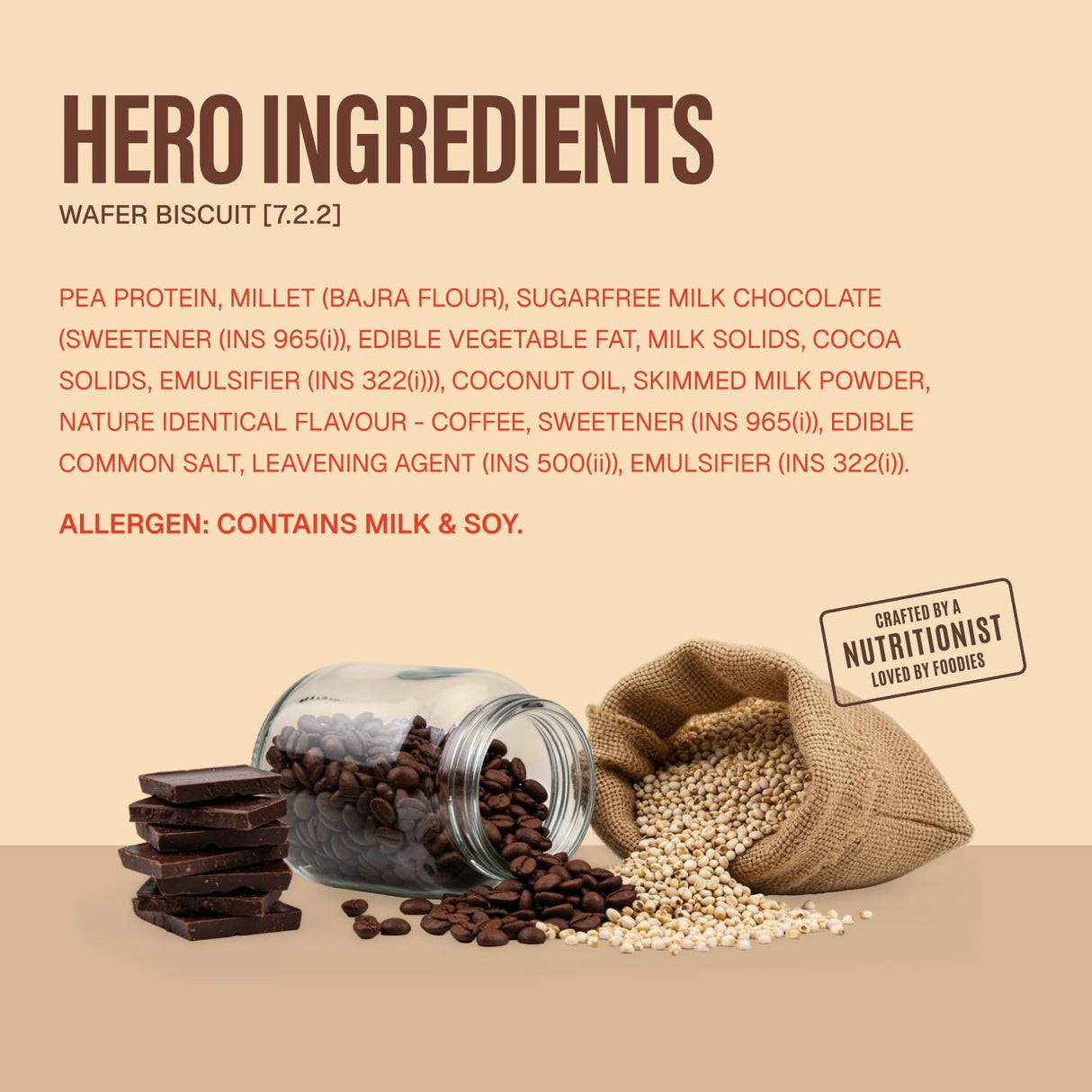PHAB Protein Wafer Bar Cookies & Cream | 10g Protein | Millet-Based Snack | Pack of 10