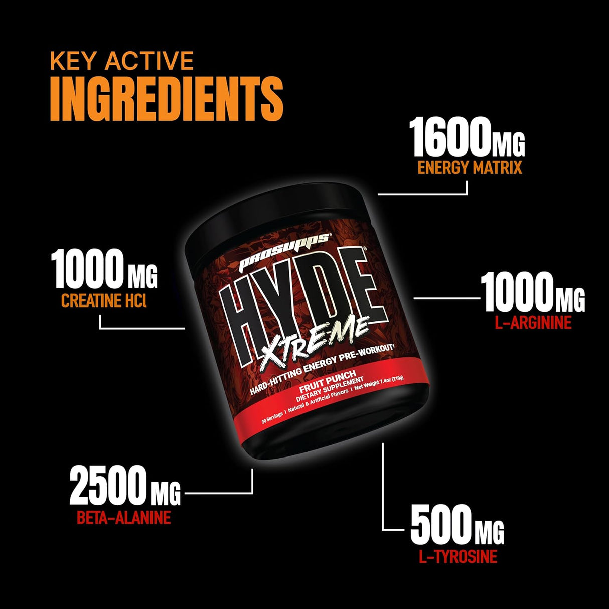 ProSupps HYDE XTREME Pre Workout - 30 Servings
