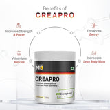 MuscleBlaze Creapro Creatine Powder 250g | Creapure