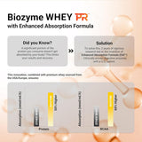 MuscleBlaze Biozyme Performance Whey Protein PR - 2.2 Lbs (Refill Pack)