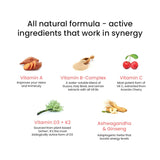 Wellbeing Nutrition Melts Multivitamin