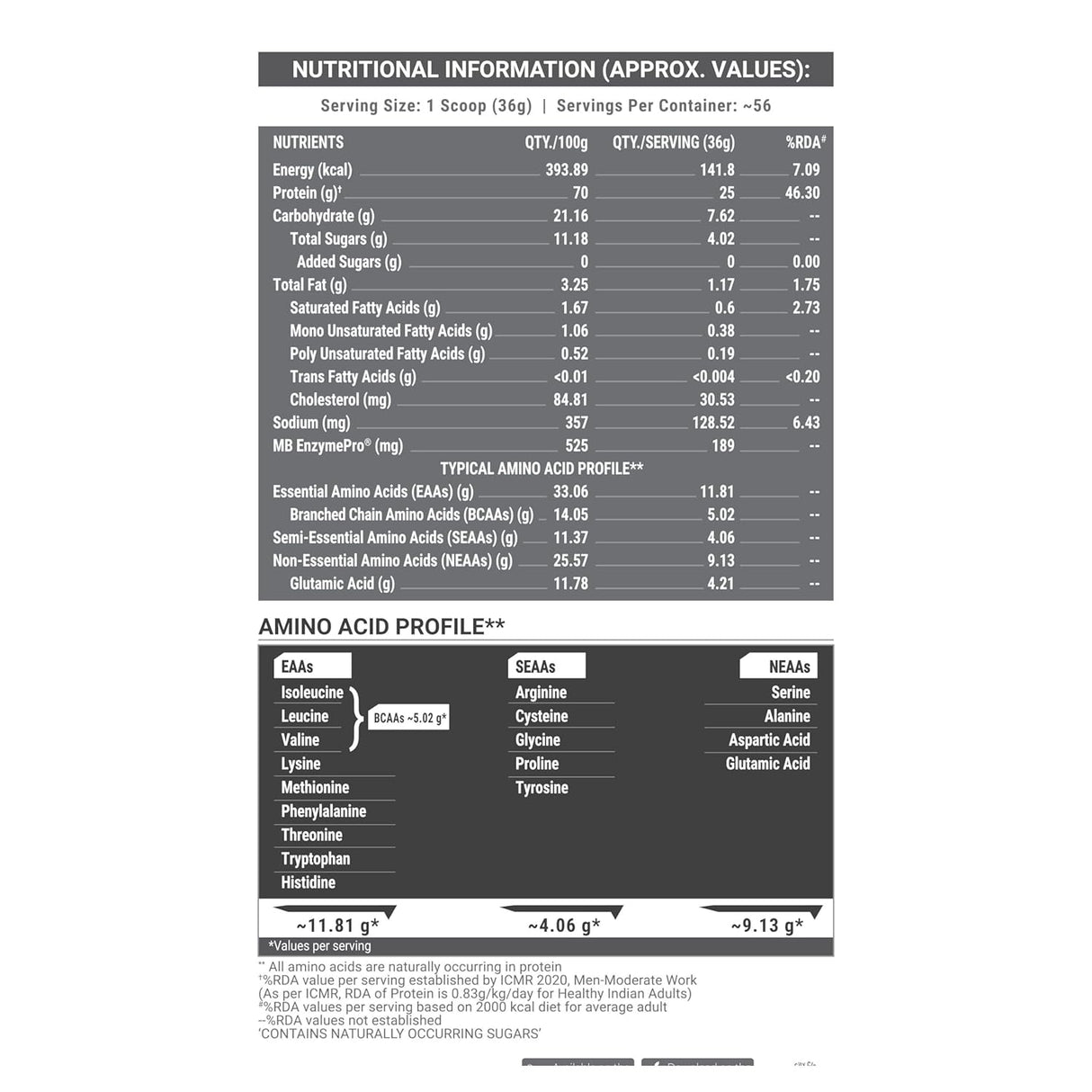 MuscleBlaze Biozyme Performance Whey - 4.4 Lbs