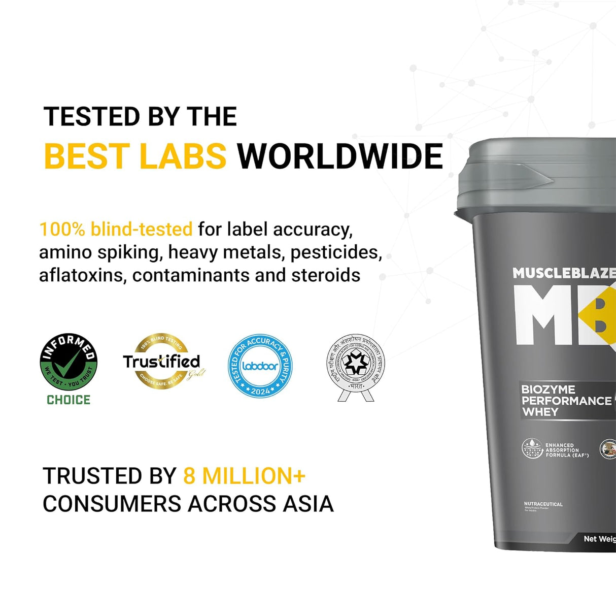 MuscleBlaze Biozyme Performance Whey - 8.8 Lbs