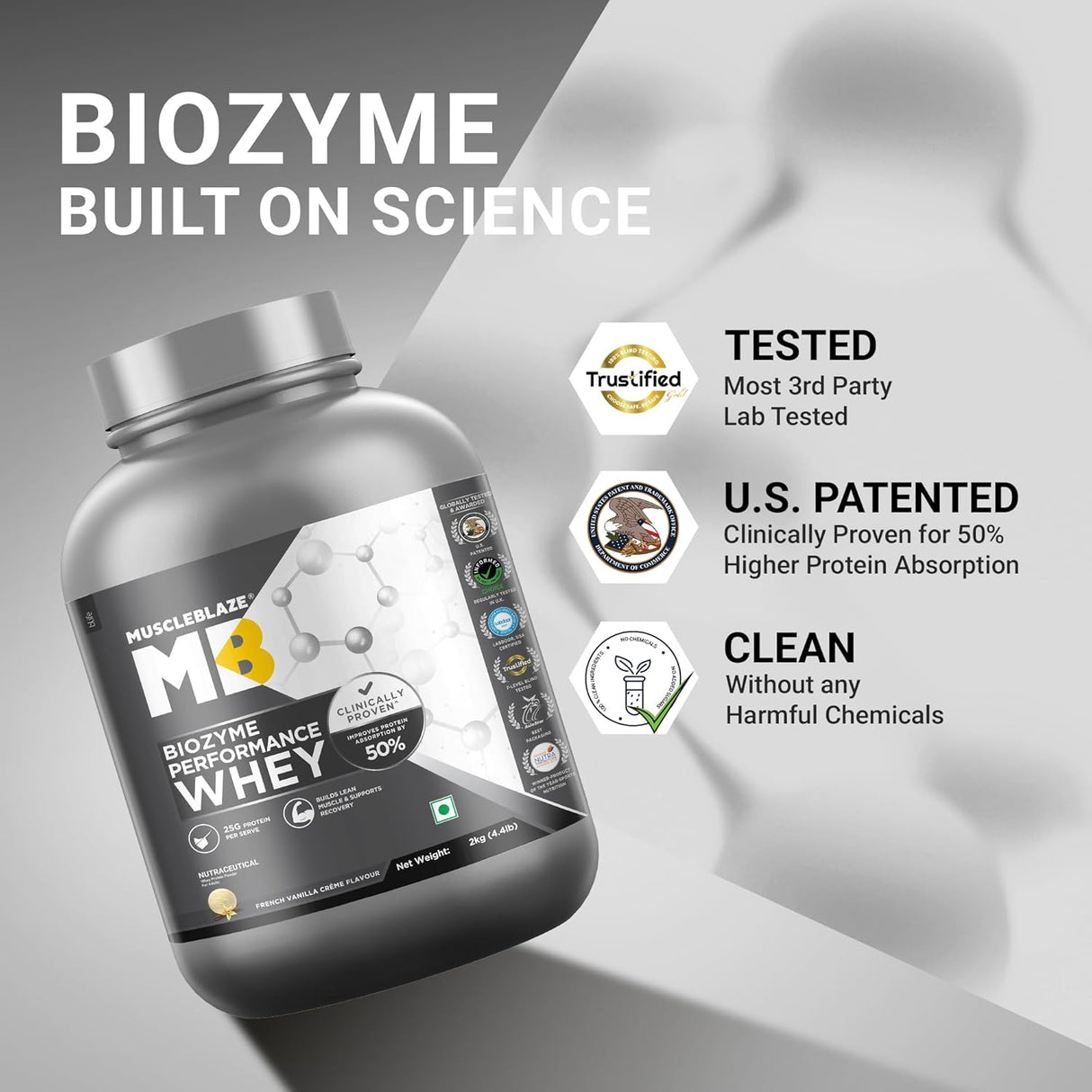 MuscleBlaze Biozyme Performance Whey - 4.4 Lbs
