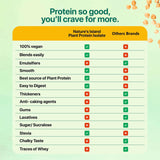 Nature's Island Plant Based Vegan Pea Protein Isolate - 1 Kg