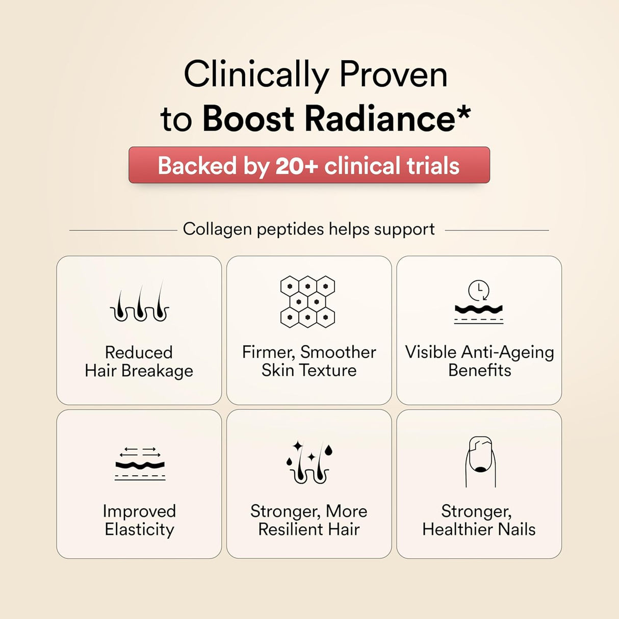 Wellbeing Nutrition Glow Collagen | 25 Servings - 250 Gm