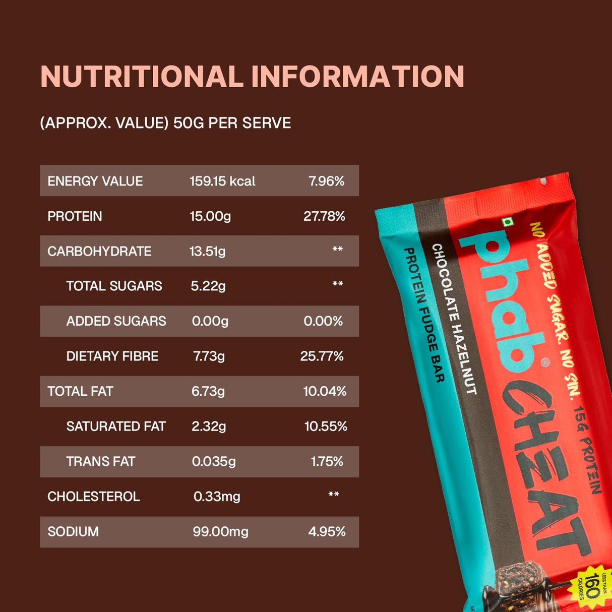 PHAB Cheat Assorted Protein Bar Combo Pack | 12 Bars | 15g Protein