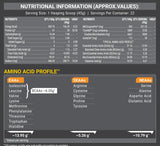 MuscleBlaze Biozyme Performance Whey Protein PR - 2.2 Lbs (Refill Pack)